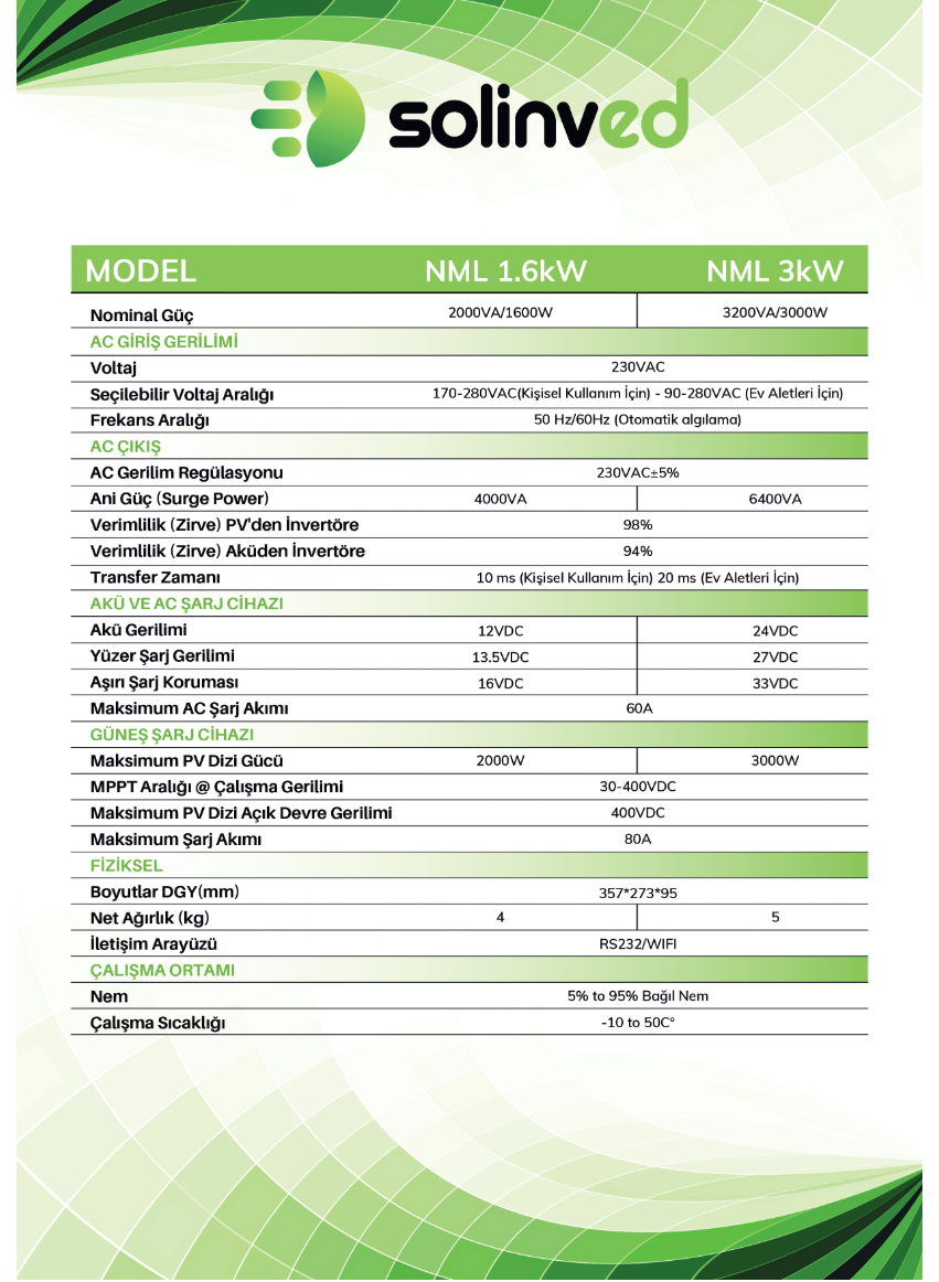 Solinved 3 kW Nml Series MPPT Off Grid Inverter