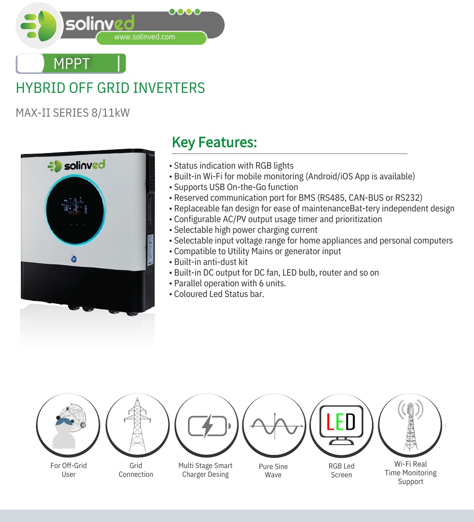 Solinved 11 kW Max-II Series MPPT Off Grid Inverter