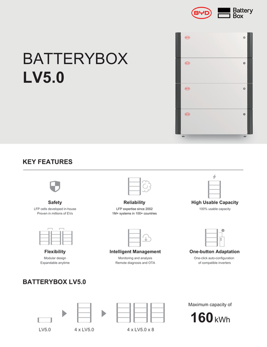 BYD Battery Box LV5.0 Kwh 51.2V