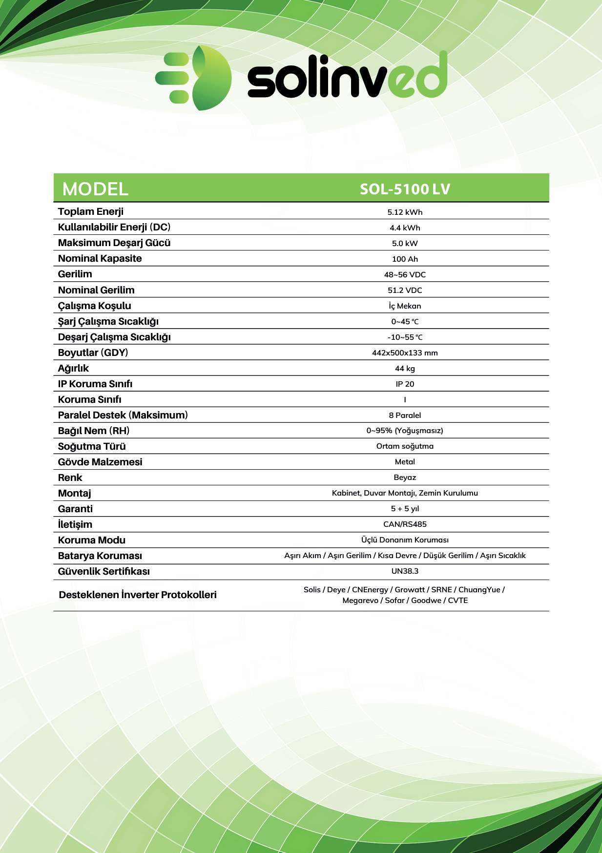 Solinved 51.2V 100Ah LV Lithium Battery (Cannot be Serialized)