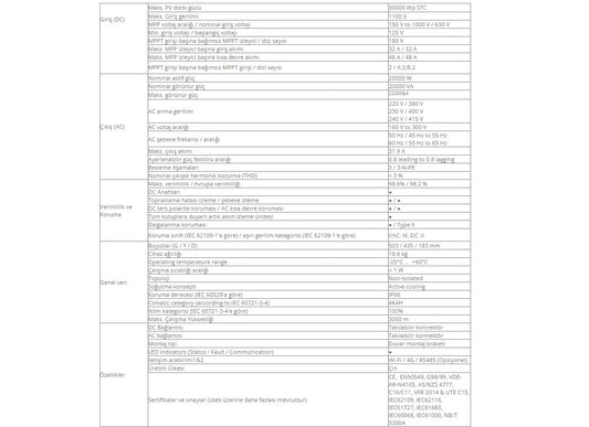 Solplanet 20 kw inverter ASW20K-LT-G2 Pro inverter