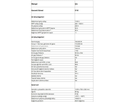 Huawei 100 kw Trifaze Ongrid inverter Sun2000 100KTL-M2