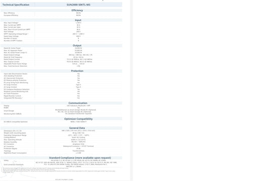 Huawei 50 kw Trifaze Ongrid inverter Sun2000 50KTL-M3